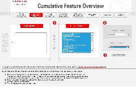 Cumulative Feature Overview Enhanced