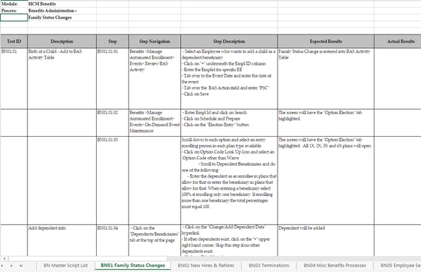 PeopleSoft Test Components